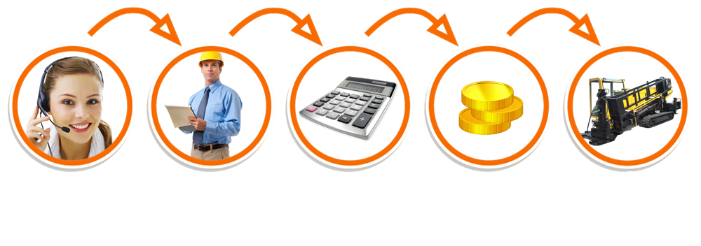 how-we-work1
