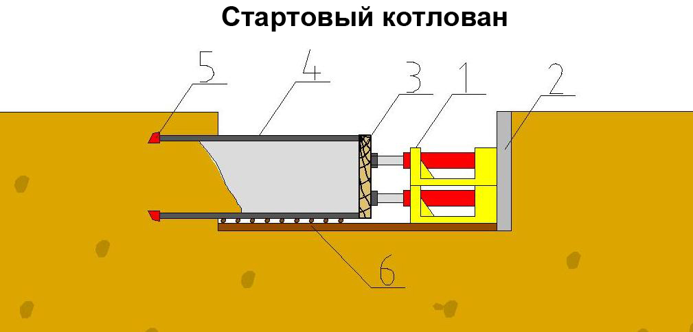 prodavl1