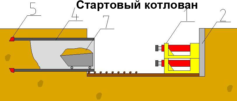 prodavl2